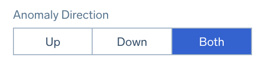 Anomaly detection direction