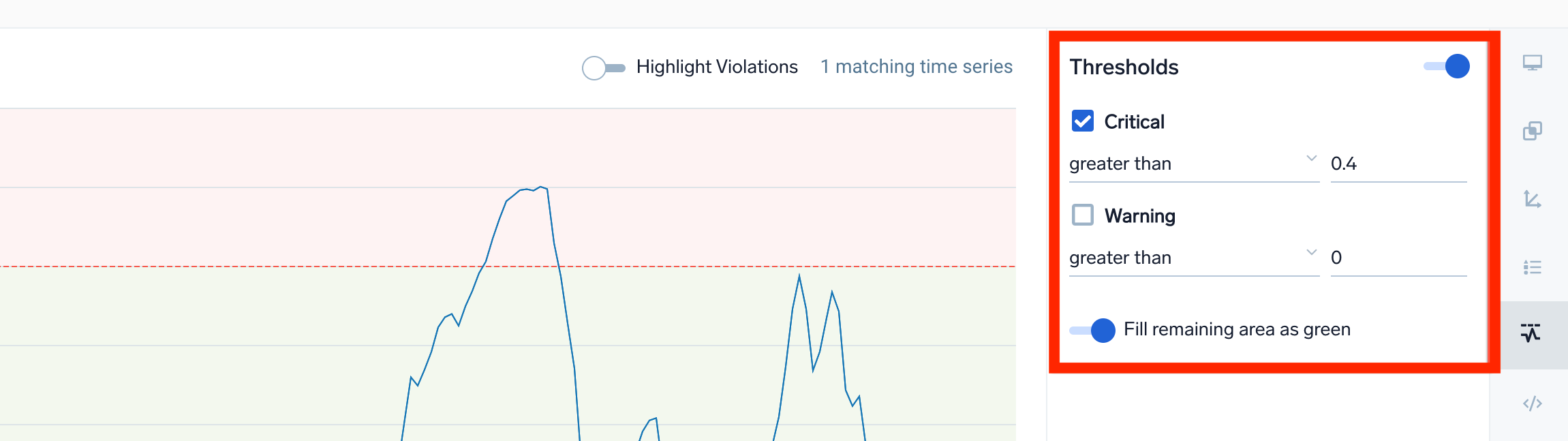 Screenshot of the Metrics Explorer in Sumo Logic, displaying a line chart for node memory utilization over time. The chart shows the memory utilization metric from 17:42:12 to 17:57:12 on 21/02/2023. The right side of the screen includes a thresholds panel with critical and warning thresholds set to 500000000 and 80, respectively. The 'Fill remaining area as green' option is toggled off.