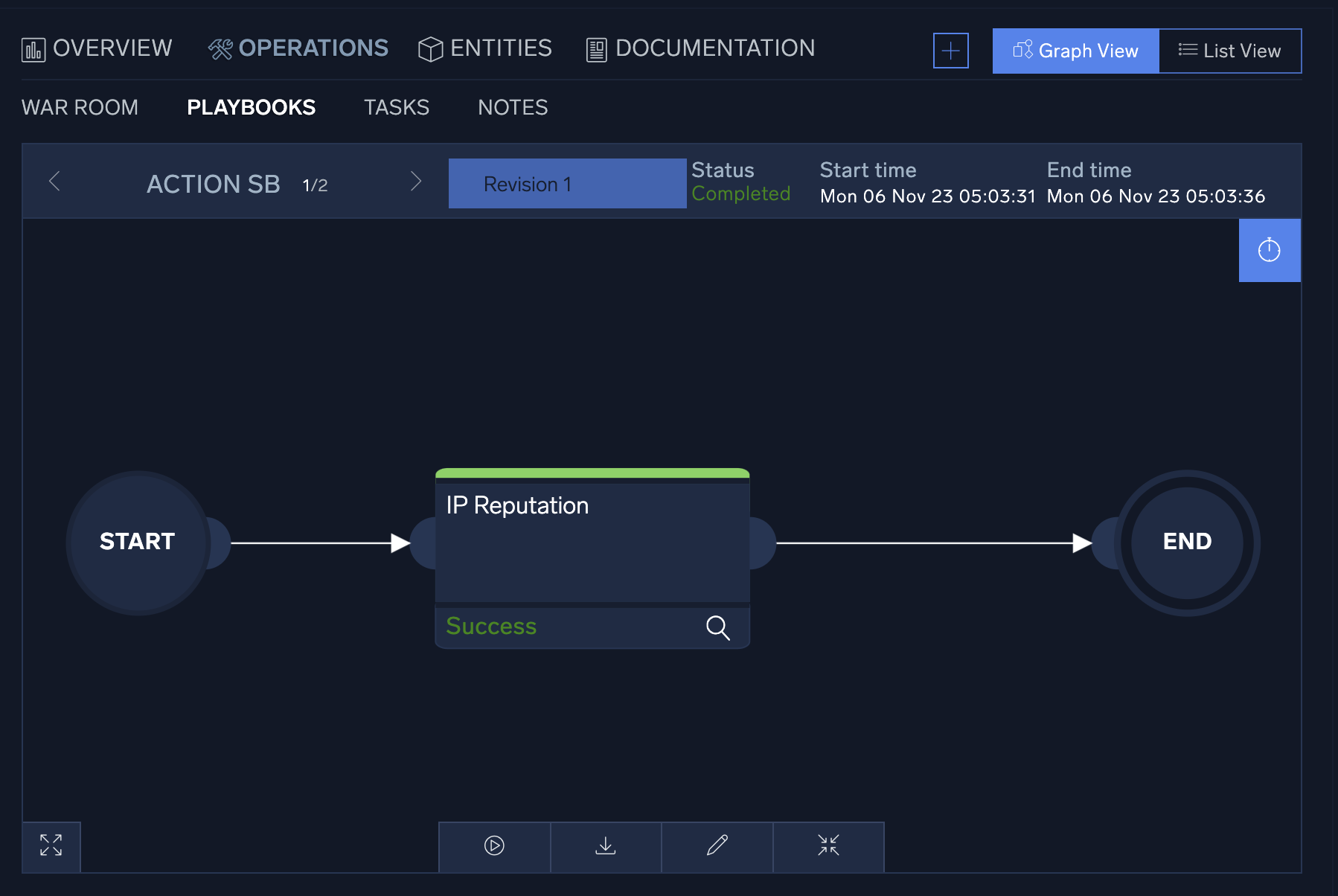 Playbook displayed in the graph view