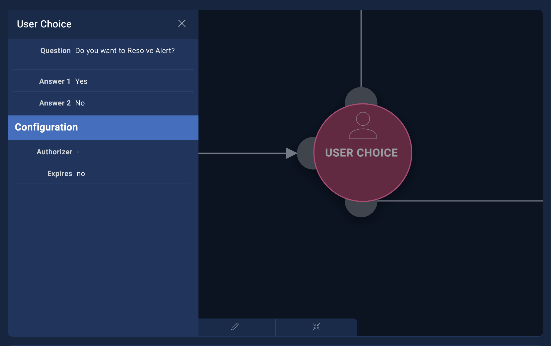 Example user choice node