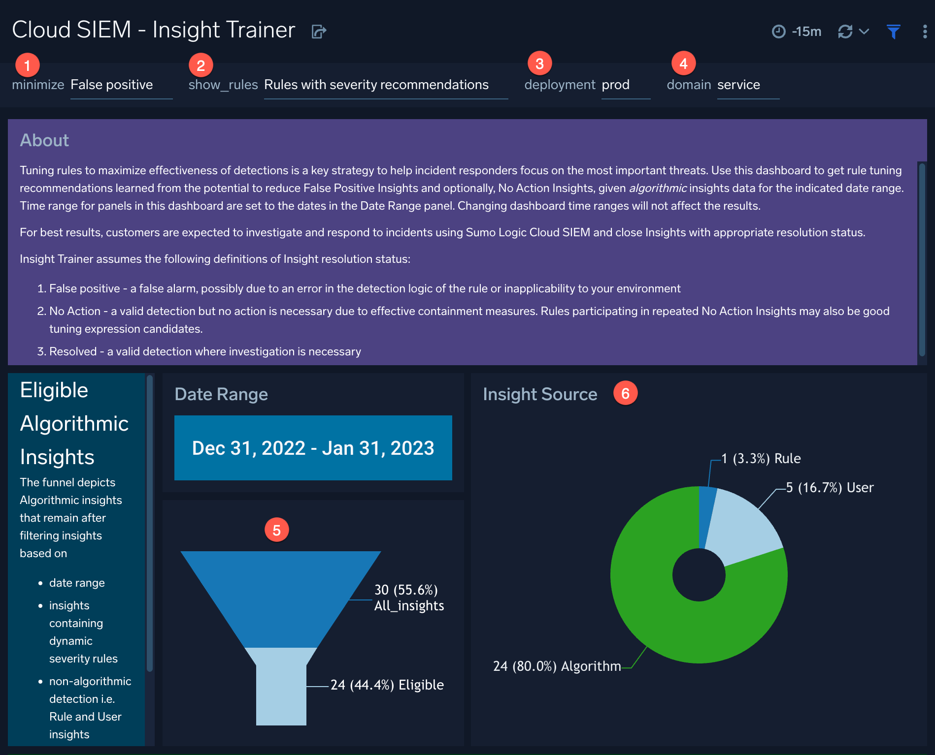 Insight Trainer filters