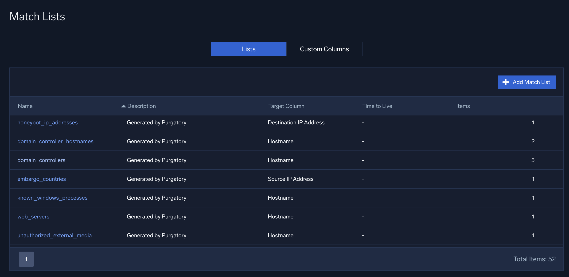 Example match list