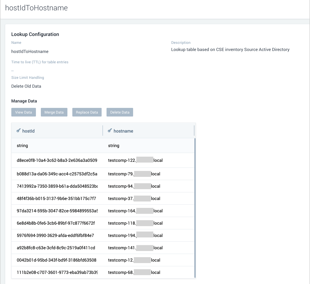 Example Entity lookup table