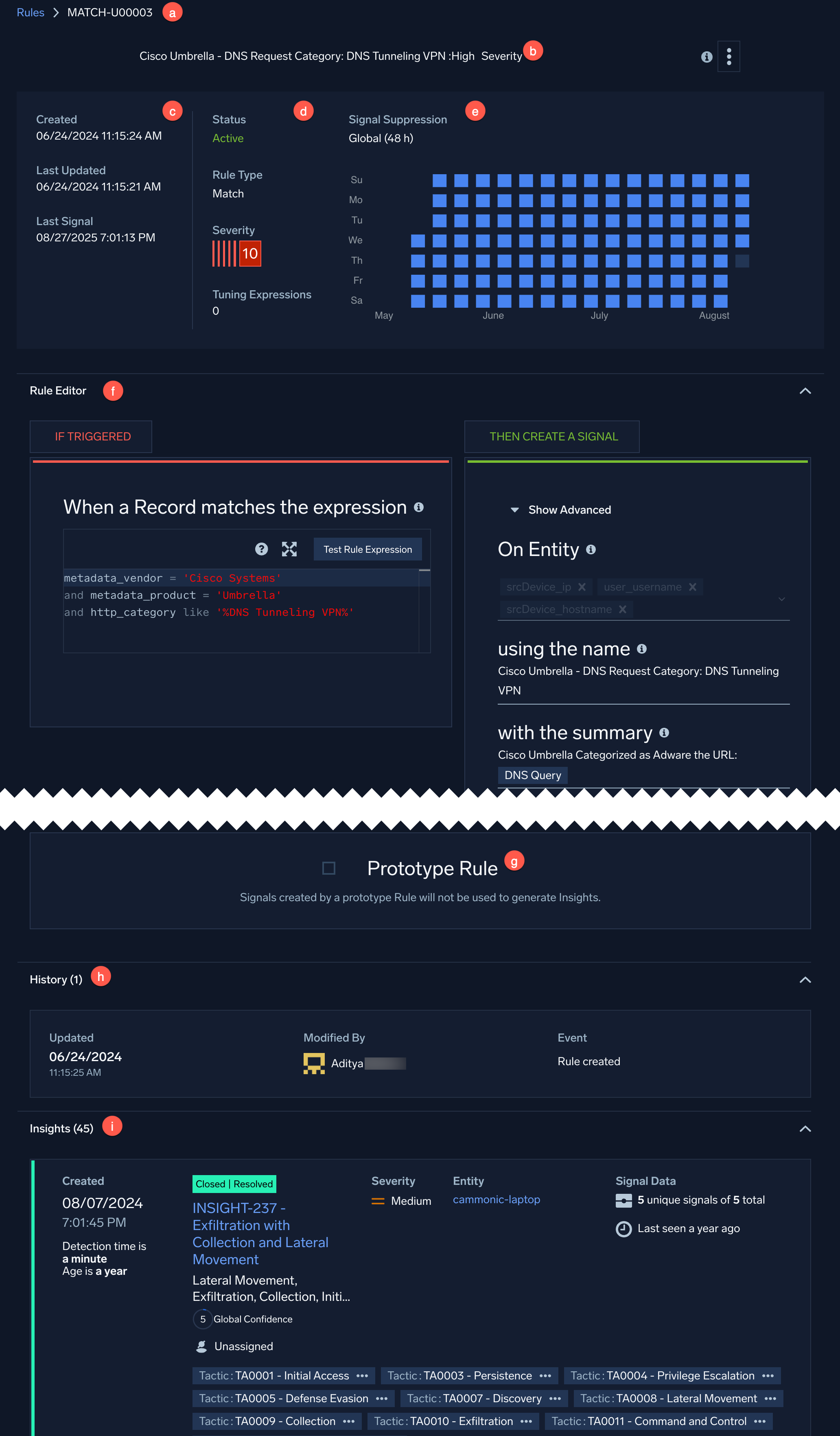 Rules details page