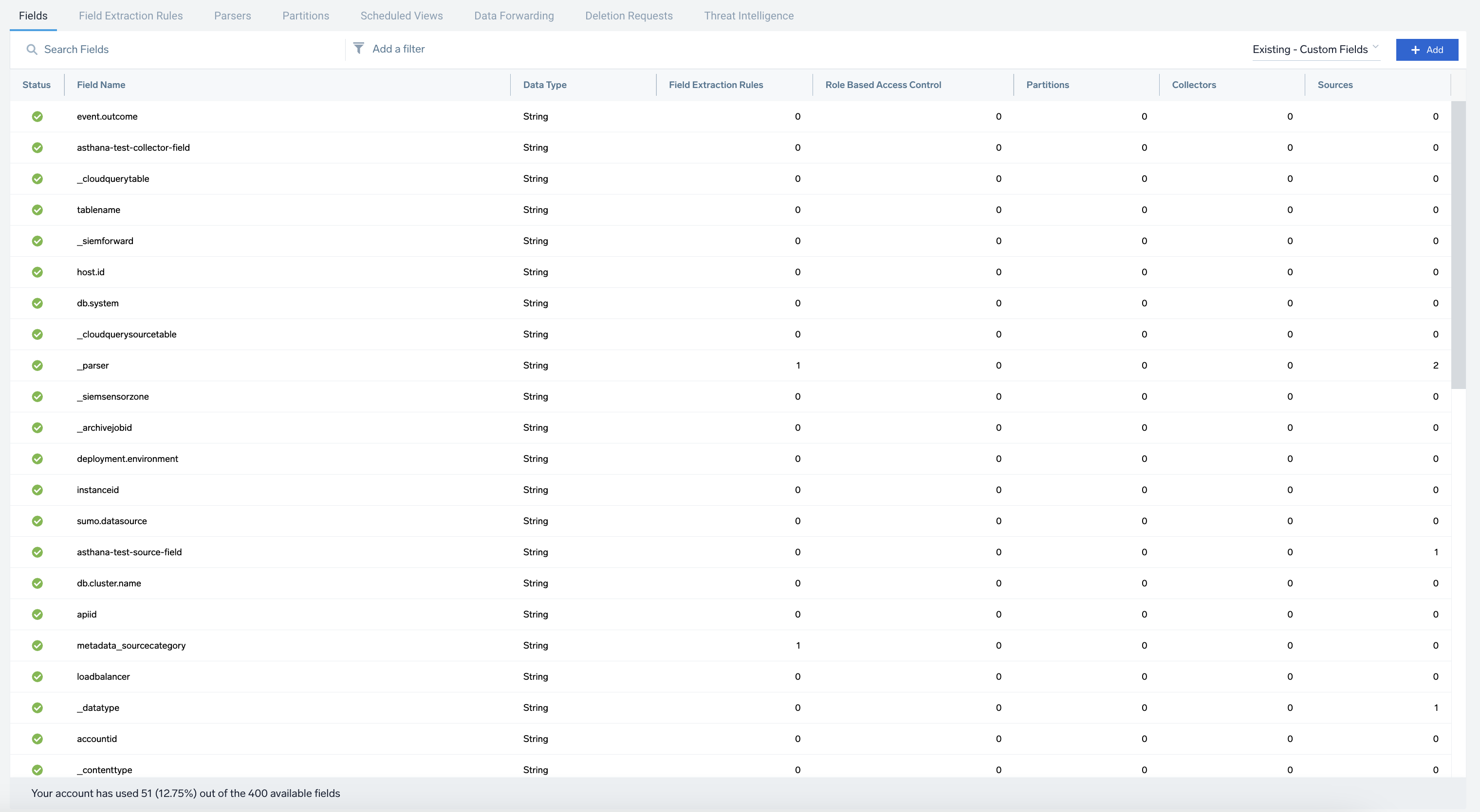 Manage Fields