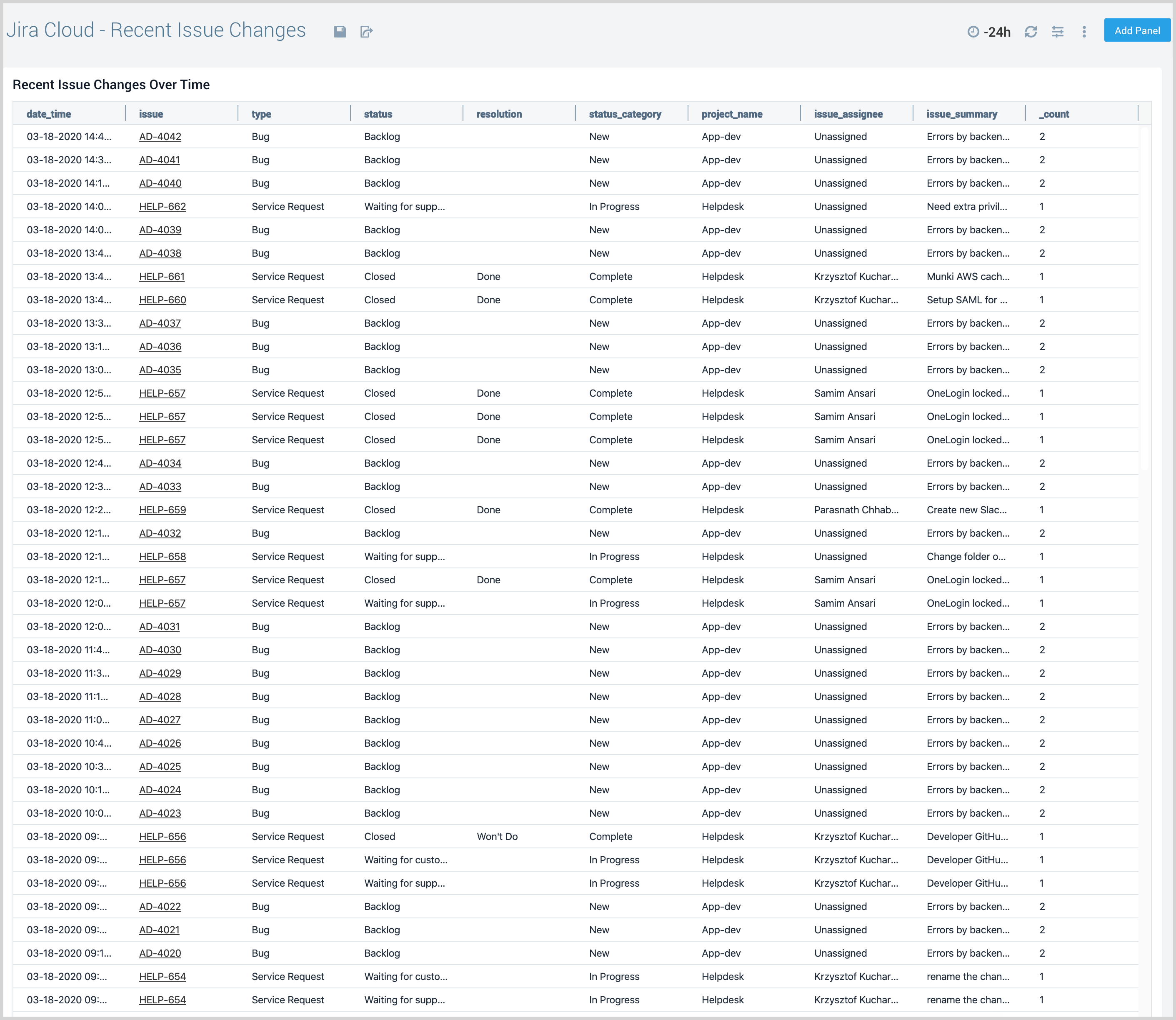 jira cloud