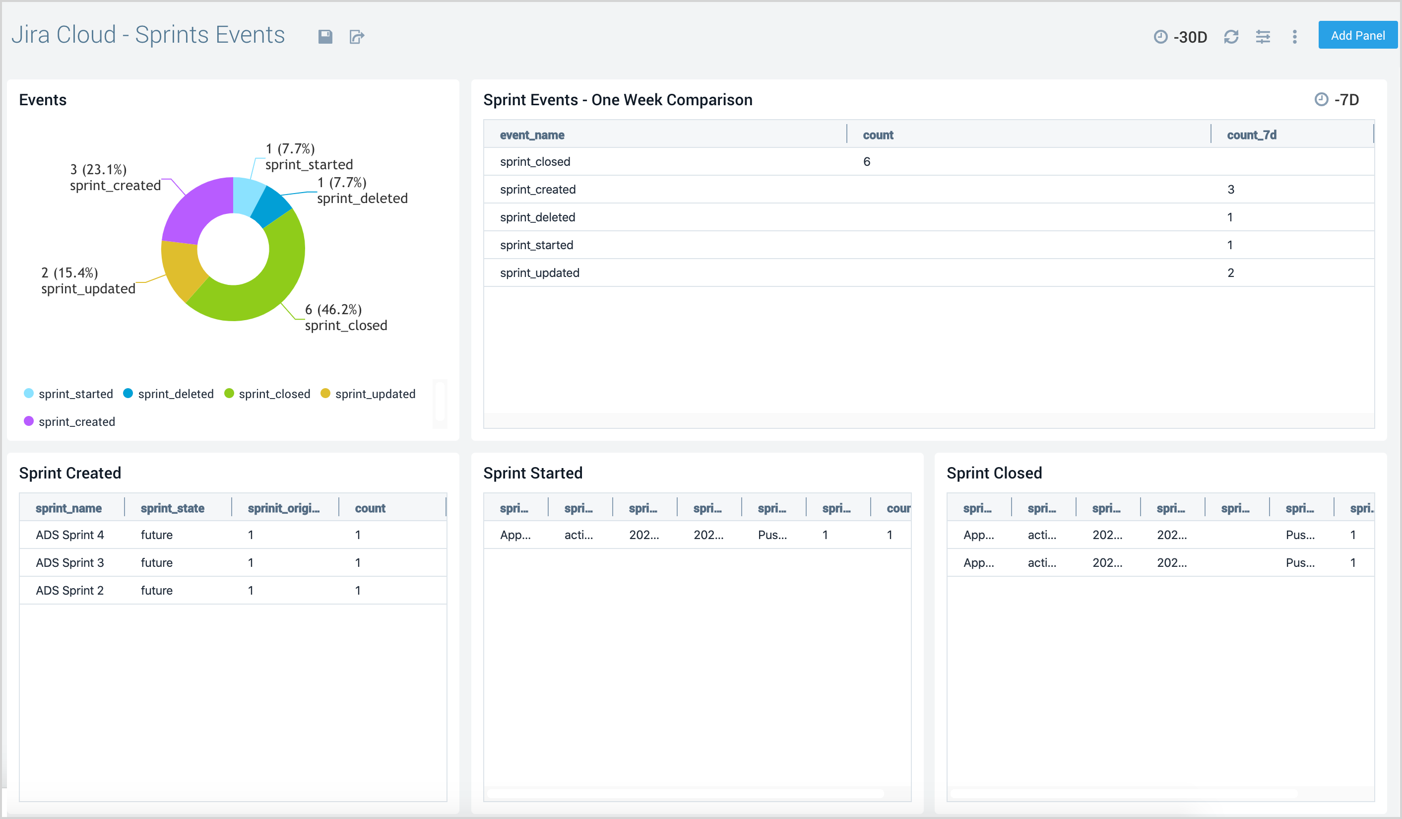 jira cloud