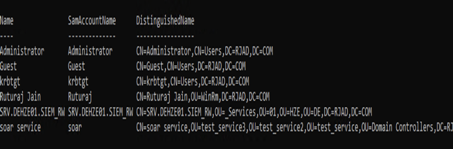 DN example output