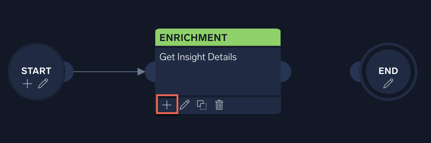 Add another node