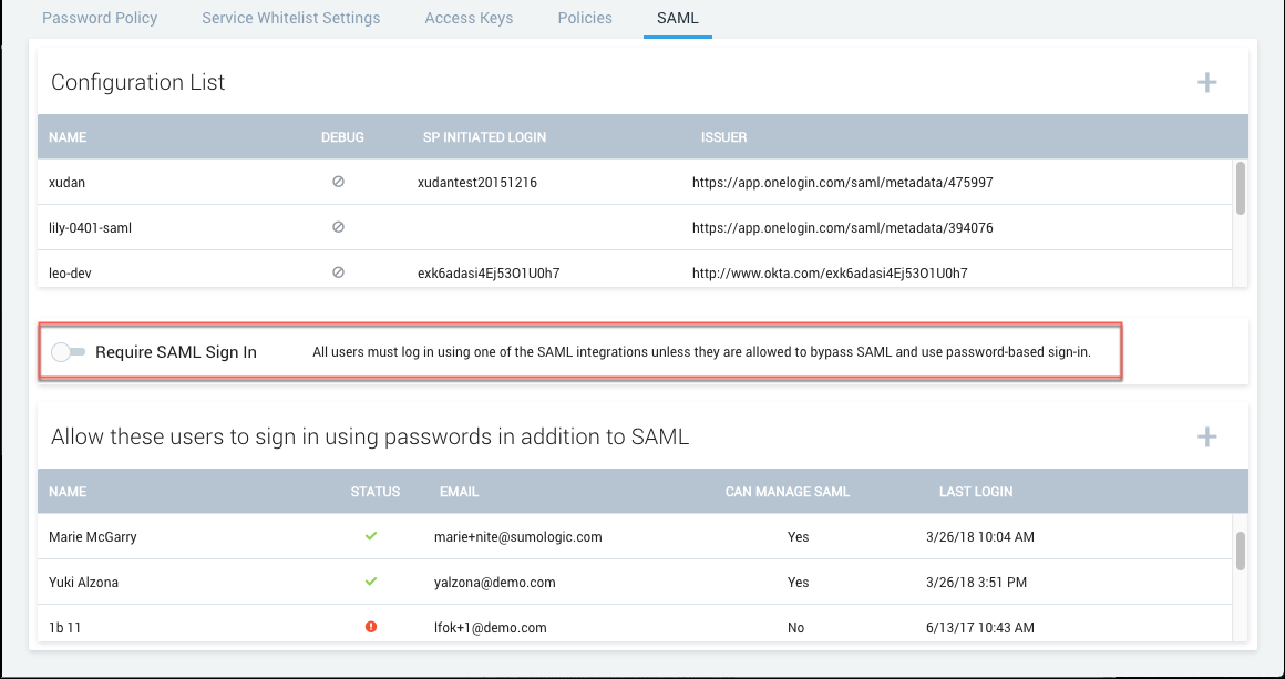 Require SAML toggle on the Configuration List page