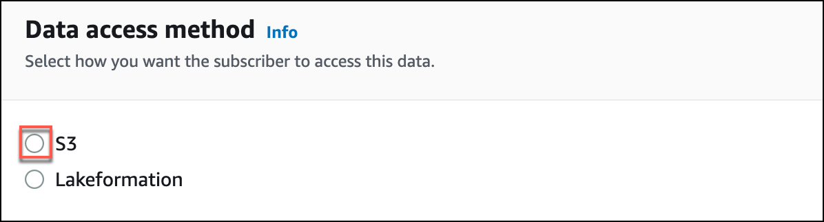 data-access-method.png