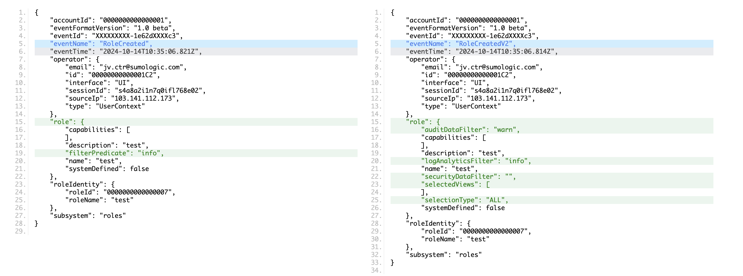 JSON-diff-V1-V2